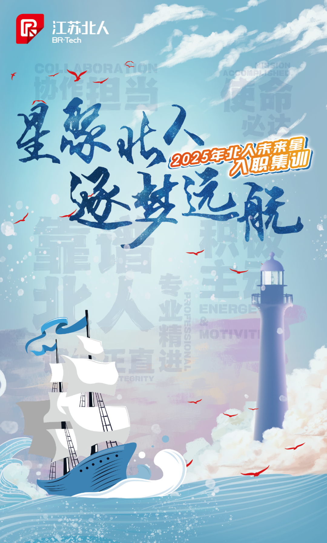 星聚北人 逐夢遠航 | 江蘇北人2025年北人未來星入職集訓精彩回顧 星聚北人 逐夢遠航 | 江蘇北人2025年北人未來星入職集訓精彩回顧